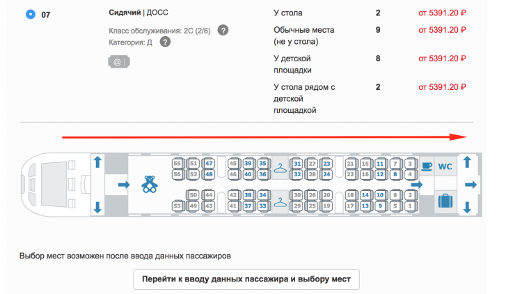 Направление движения Аллегро